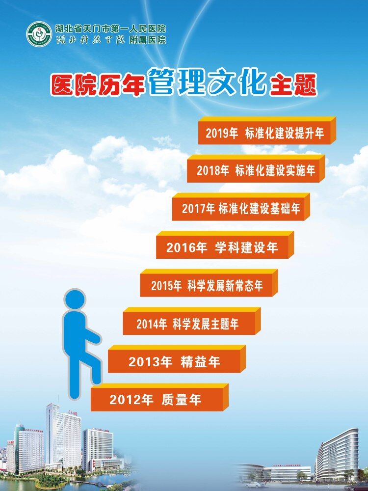 历年管理文化主题.jpg