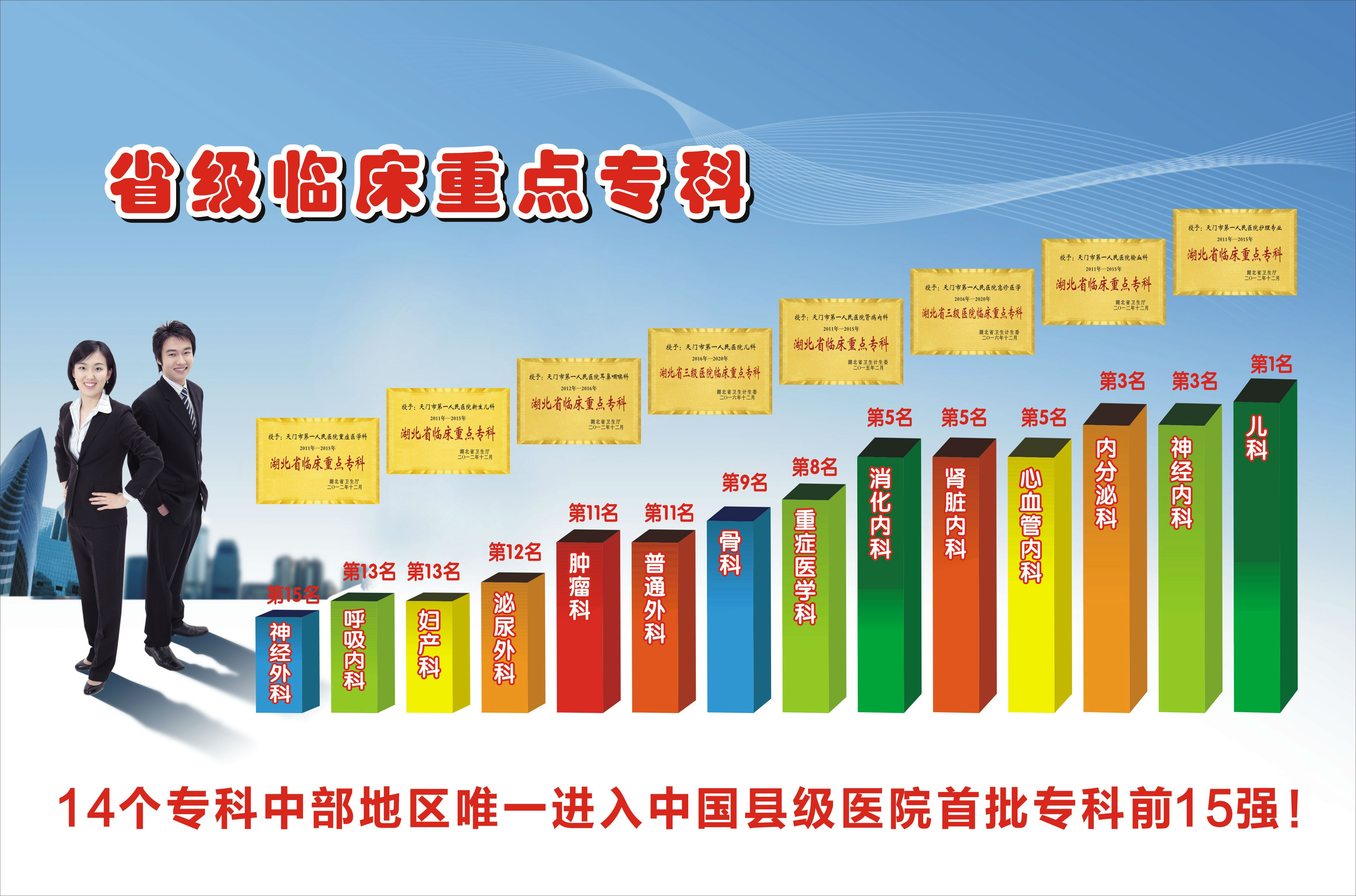 排名2.jpg