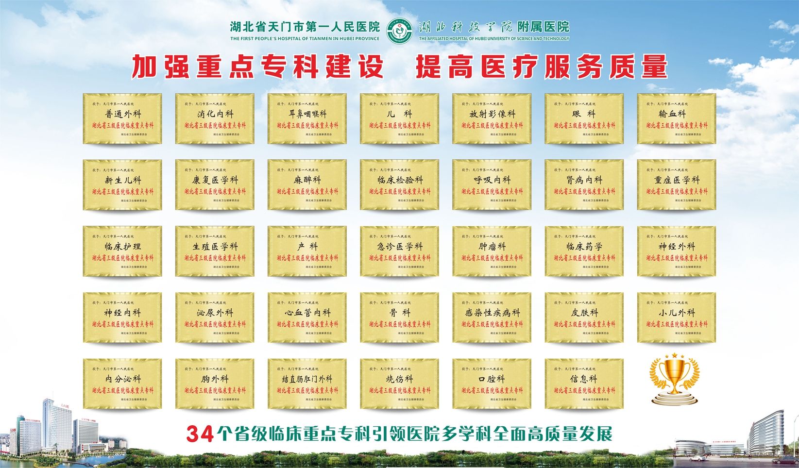 34个省级临床重点专科_20240308最新设计图_副本.jpg