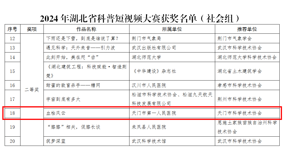 血栓风云.jpg